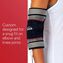 FlexTemp Joint Wrap Image 5 of 6